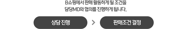B쇼핑에서 판매 활동하게 될 조건을 담당MD와 협의를 진행하게 됩니다.
