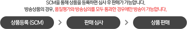 SCM을 통해 상품을 등록하면 심사 후 판매가 가능합니다. 방송상품의 경우, 품질평가와 방솜심의를 모두 통과한 경우에만 방송이 가능합니다.