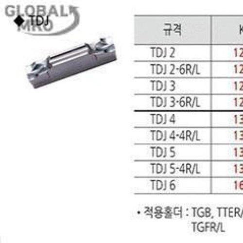 셀러허브 1 [XBI278M1_55]대구텍 파츠 홈가공인서트 TDJ6 TT8020 10EA